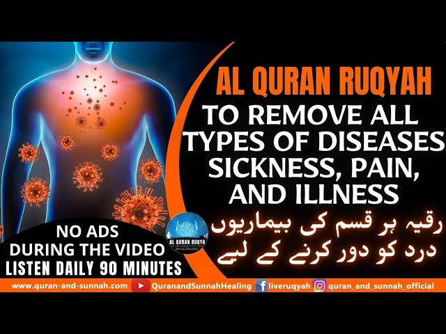 EXTREMELY POWERFUL AL QURAN RUQYAH TO REMOVE ALL TYPES OF DISEASES, SICKNESS, PAIN, AND ILLNESS