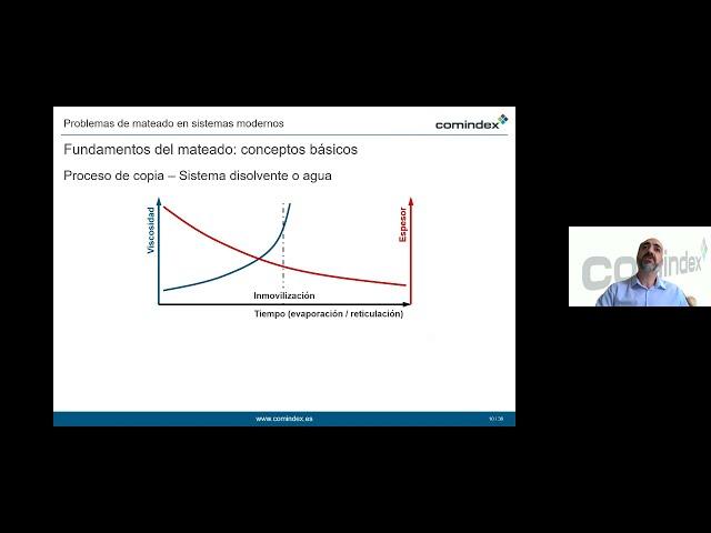 COMINDEX – Problemas de mateado en sistemas modernos – BYK – Paint&Coatings E-connecting