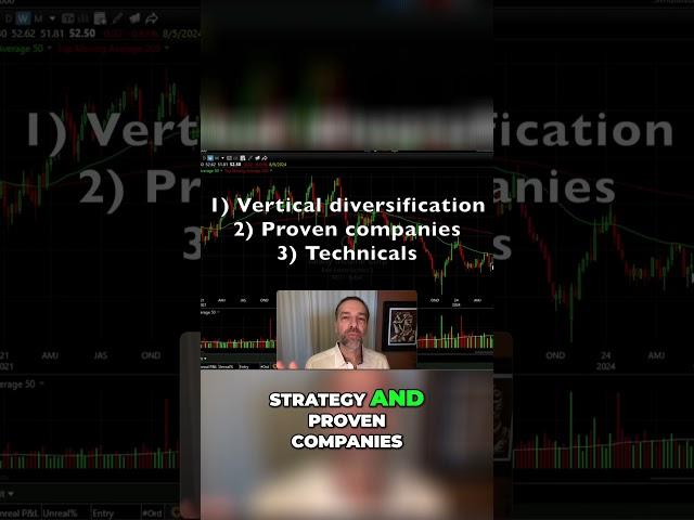The 3 Rules That Make My Option Wheel Strategy Print Cash #stocks #optiontradingmistakes