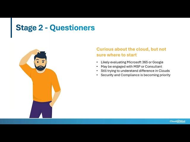Webinar with Cloud At Work  Learn to secure your Sage 300 environment and save money on your next up