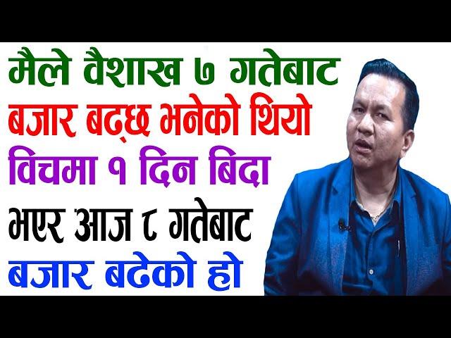 आजबाट बजार UP हुन्छ | Share market Latest News Nepali | Share Market in Nepal | Share Bazar News