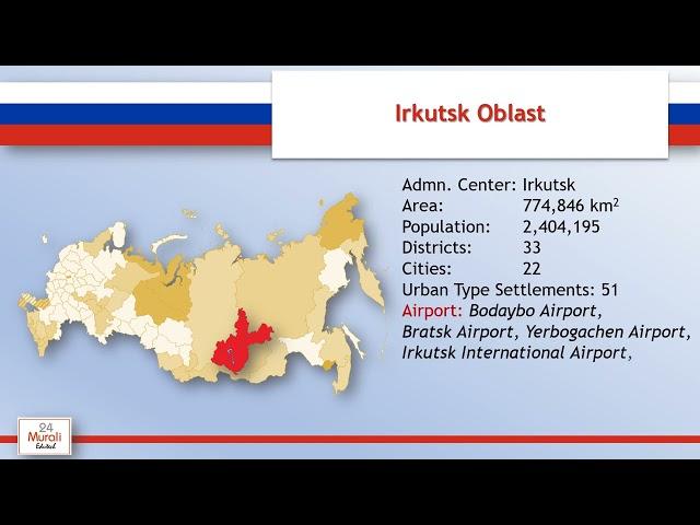 Administrative Divisions of Russian Federation