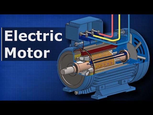 How Electric Motors Work - 3 phase AC induction motors  ac motor