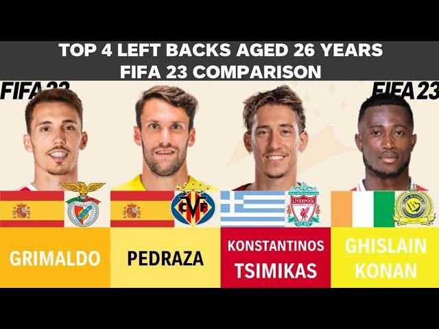 Top 4 Left Backs aged 26 - Grimaldo vs Pedraza vs Tsimikas vs Ghislain Konan (FIFA23 Comparison)