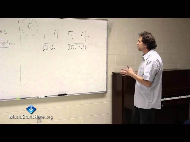 The Nashville Number System (Part 1) - David Isaacs - Tennessee State University