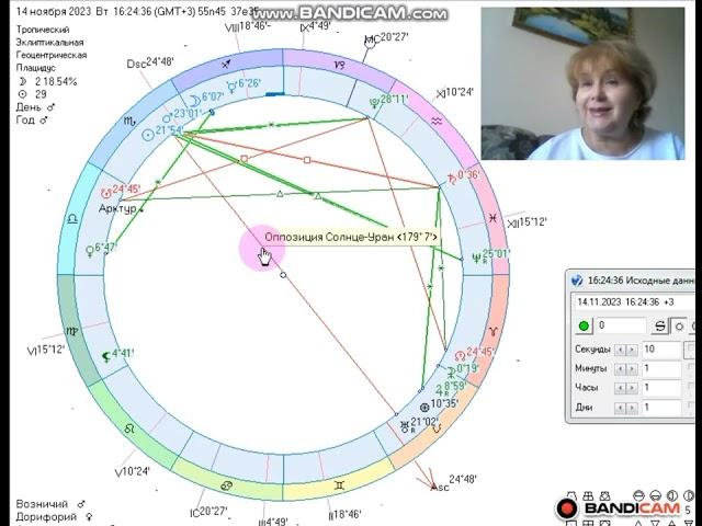 Рекомендации на 14 ноября. Впустите изобилие в свою жизнь!