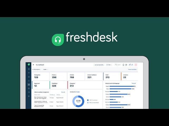 Freshdesk Tutorial for Absolute Beginners (March 2025)