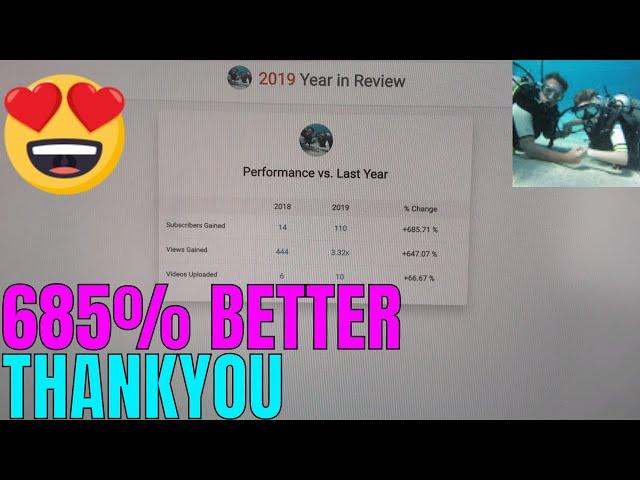 My 2019 on YouTube (Massive Improvement!)