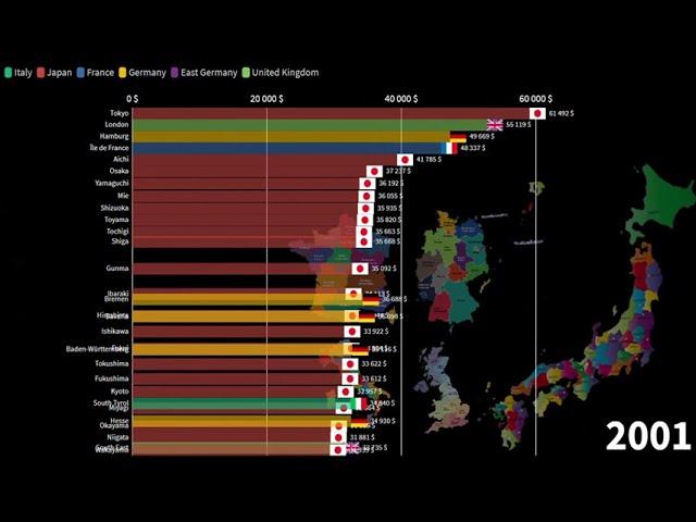 Japanese Prefectures vs German, French, Italian and British Regions, GDP per Capita, 1960-2025