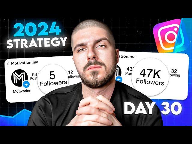 How to Grow an Instagram Account in 2024 (Easy Mode )