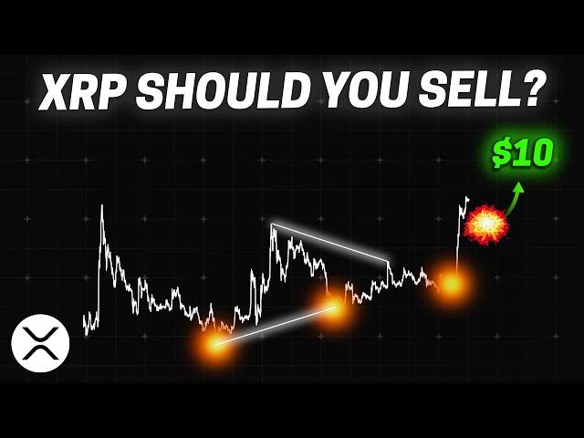 XRP: Wait For This SPECIFIC Move! (Must Watch) | Elliott Wave Theory Technical Analysis