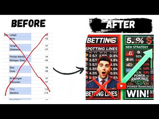 Stop creating sports betting lines for your stat models! Do this instead! #sportsbetting #mgcovers