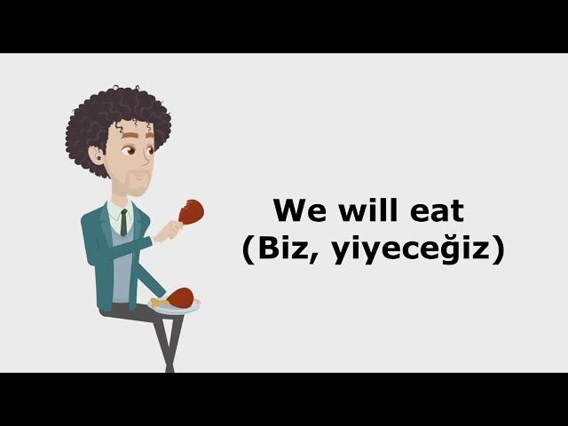 İngilizce Gelecek Zamanlı Cümle Kurma | Kolay İngilizce Öğren