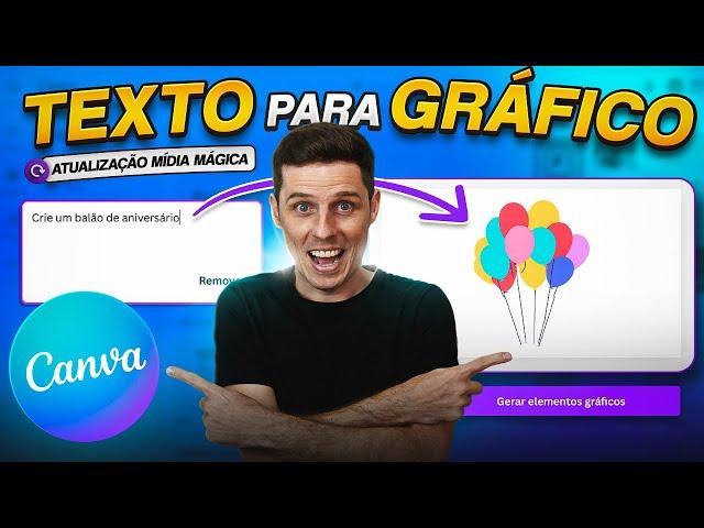 INSANO - Texto para Gráfico Nova Atualização do Canva de cair o queixo! Canva Create 2024