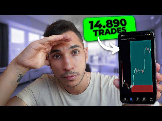 Mi Estrategia De Trading De Reversión Revelada