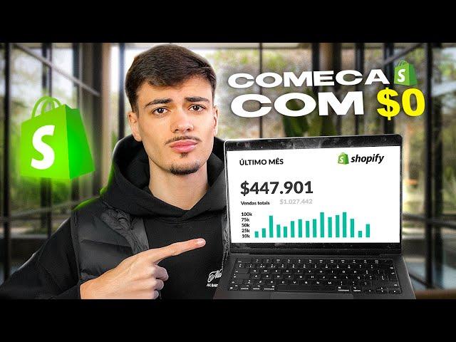 A maneira mais FÁCIL de fazer DROPSHIPPING em 2025!