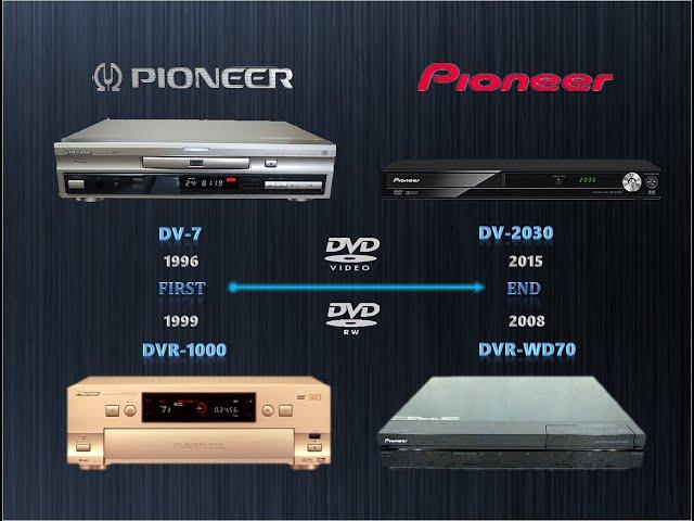 All pioneer DVD/Recorder player series history of the 1996+2015