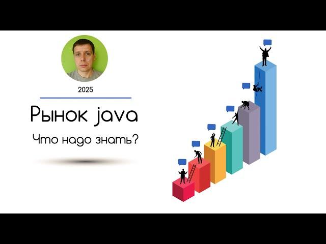 Страшная правда про рынок JAVA вакансий 2025 )