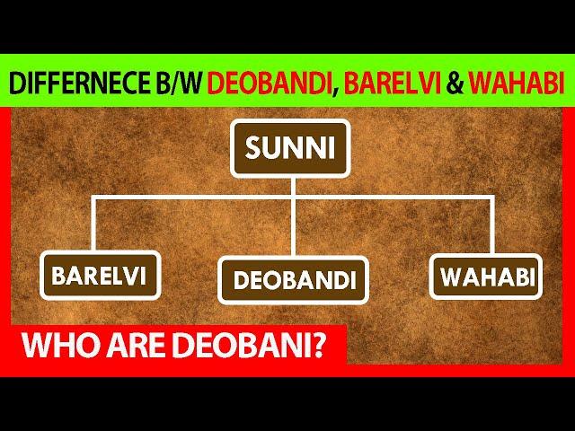 Who are Deobandi? Difference between Deobandi, Barelvi, and Wahabi | Islamic sects explained | Sunni