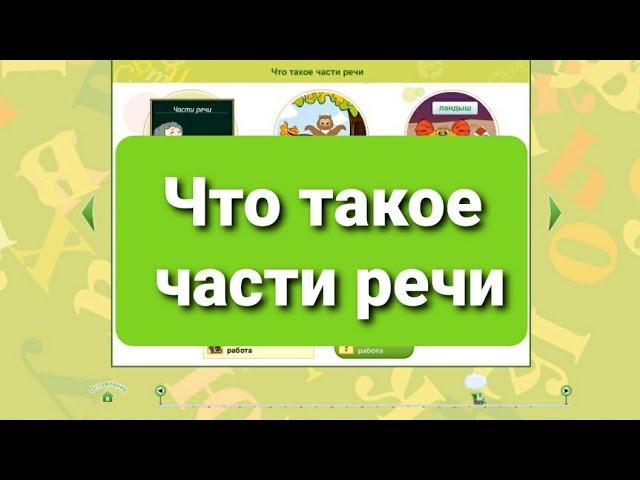 Части речи