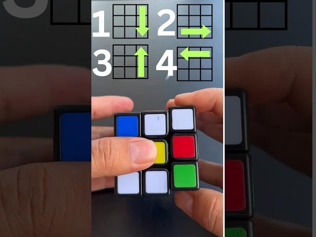 Four easy step to solve a rubik's cube 3x3 #cube #rubikscube #rubik