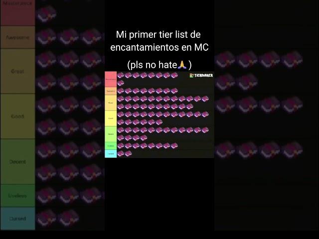 Tier list a mis conocimientos,no hate ||#youtubeshorts #minecraft #minecraftshorts #viralshort #fyp