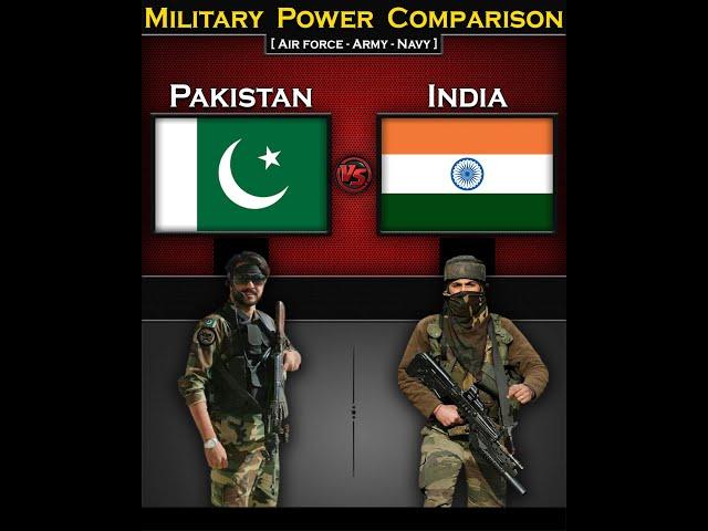 Pakistan vs India | Military Power Comparison 2024 | Global Power