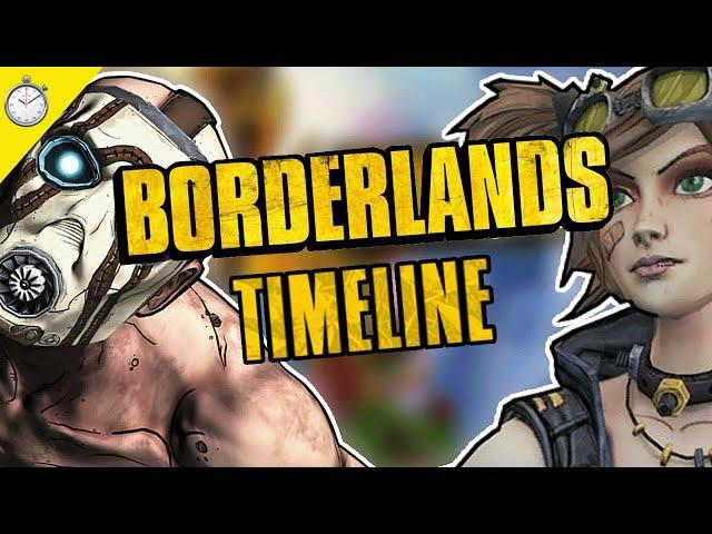 Die TIMELINE von BORDERLANDS (Deutsch/German) | T I M E L I N E