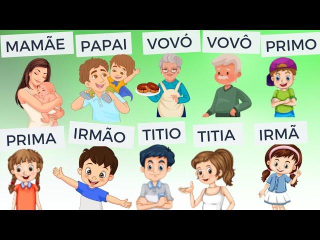 Vamos aprender a Falar? Mamãe, papai, titio, vovó, irmão,titia,vovô,irmã, primo e prima