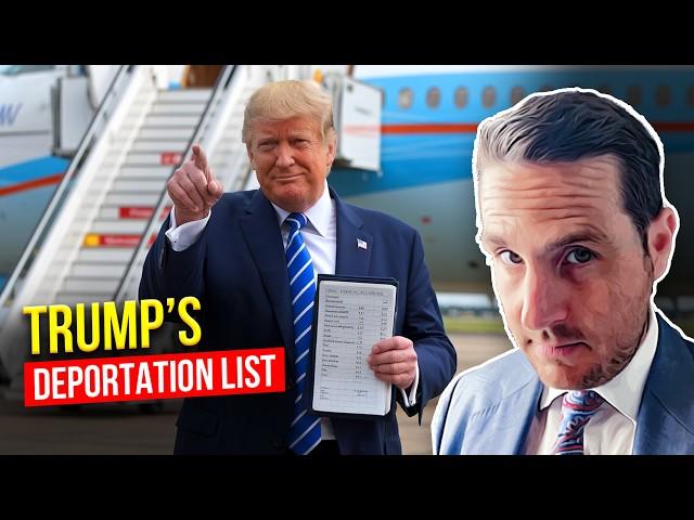 Mass Deportation Alert: Inside Trump’s Day 1 Target List (1.4M at Risk)