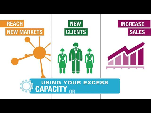 How ITEX Trade Exchange Works...