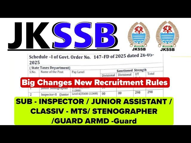 J&K New Recruitment Rules 2025 | Sub Inspector | Junior Assistant | Classiv MTS | J&K New Pay Level