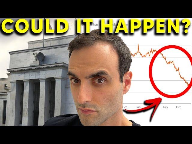 Every Time the Fed Cuts THIS Happens (not what you think)