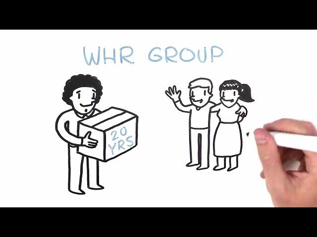 WHR Global's Move Management Platform