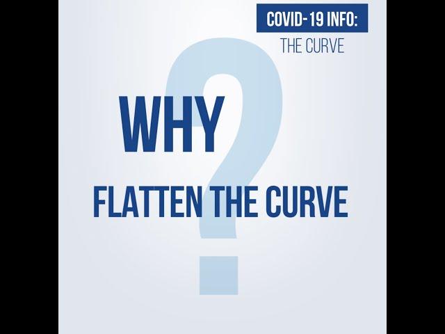 Why flatten the curve?