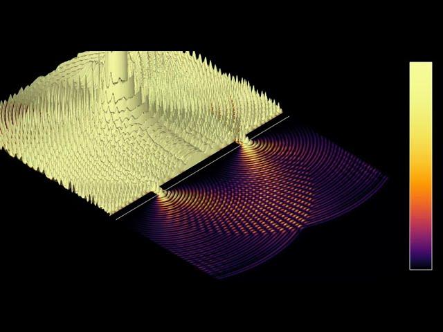 Young's double-slit experiment with waves, in 3D