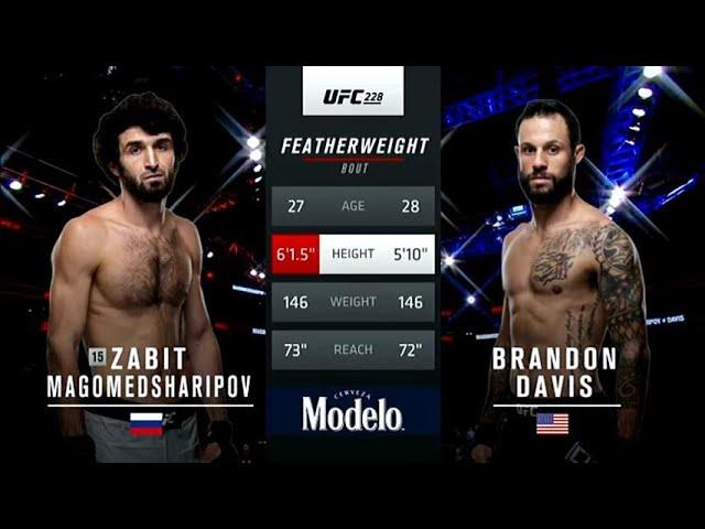 Zabit Magomedsharipov vs Brandon Davis