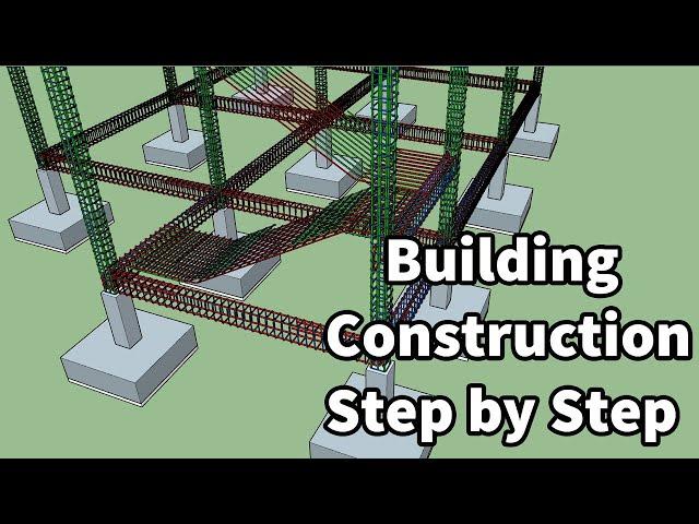 Building Construction Process | step by step | with Rebar placement