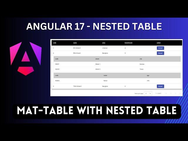 Material UI - Nested table in angular 17 | nested table loading with dynamic data | Nihira techiees