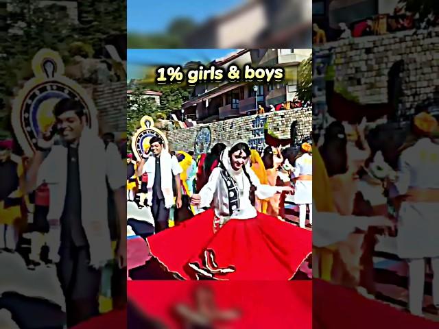 1% girls and boys upsc motivation  #upsc #motivation #iasipsentry #lbsnaa #currentaffairs #viral