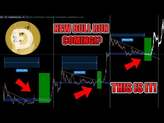 SIGNS ARE ON THE WALL?! DOGECOIN $2 BULLRUN PUMP in 2024 EXTREMELY CLOSE? The TRUTH about Doge to $1