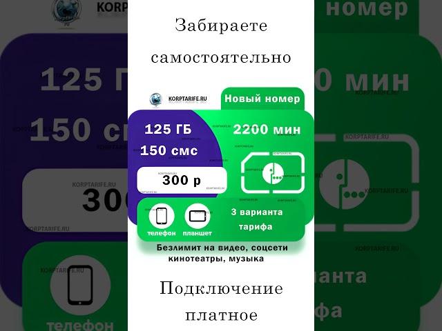 Скрытый тариф Мегафон для телефона 300