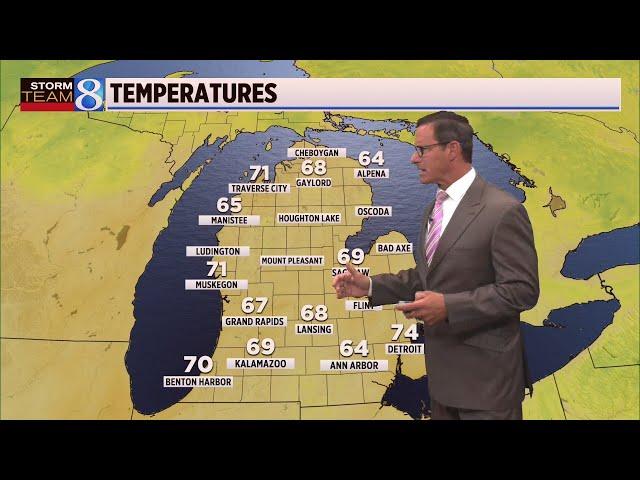 Storm Team 8 Forecast: Daybreak 070824