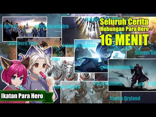 SEMUA KETERIKATAN HERO DI MOBILE LEGENDS DARI AWAL SAMPAI AKHIR !! DALAM 16 MENIT !!