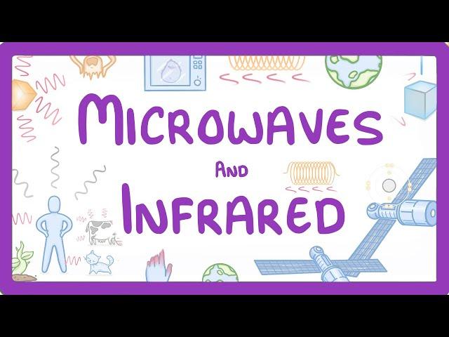 GCSE Physics - Microwaves and Infrared