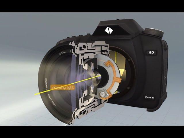 How Does Digital Camera Works ? || 3D Animation