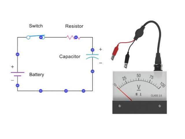 How Capacitors Work - Capacitance