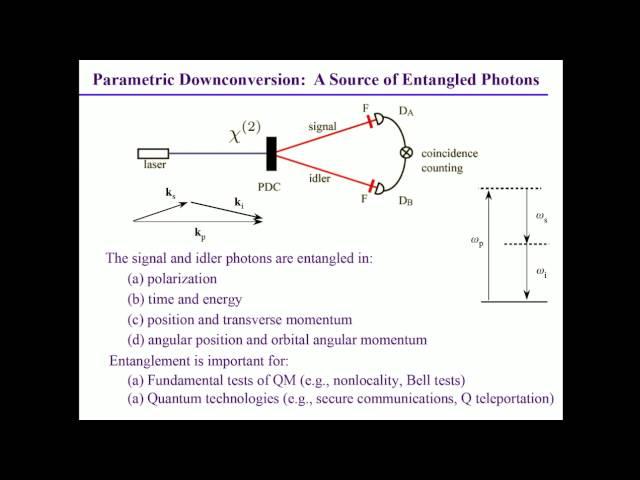 Robert Boyd plenary presentation: Quantum Nonlinear Optics: Nonlinear Optics Meets the Quantum World