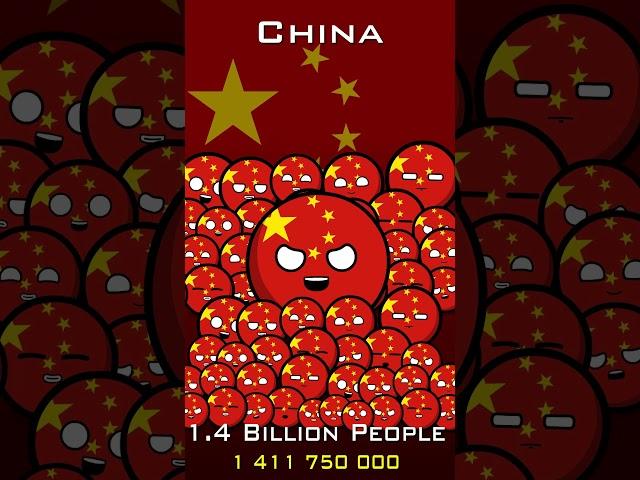 Country Population #countryballs