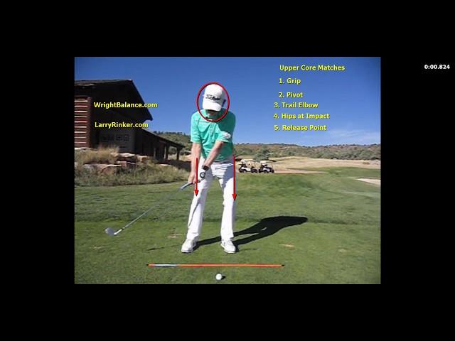 Wright Balance Matches for the Upper, Mid, and Low Core Swings